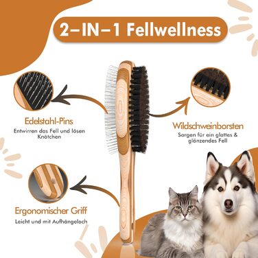 Бурштук для собак та котів 2-в-1: розчісування та видалення ковтунів. Підходить для короткого та середнього хутра. Гребінець для підшерстка + безкоштовний посібник з догляду. 1 шт.