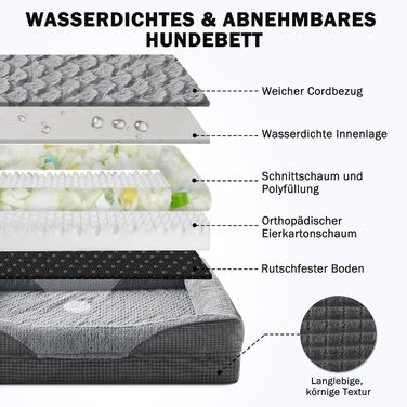 Ортопедичне ліжко для собак середніх та великих порід FURTIME, 89x64x18 см, сірий колір. Знімний та миючий кошик для собак з Memory Foam, з високим бортиком та антиковзким покриттям.
