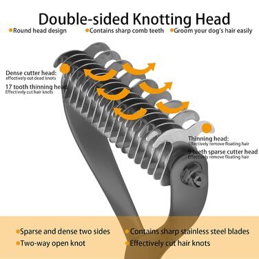 Інструмент для догляду за шерстю: двосторонній гребінець для підшерстка, щітка для цуценят та котів, гребінець з гострими зубцями для видалення ковтунів та відмерлого хутра (Чорний, L)
