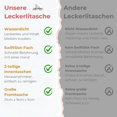 Водонепроникна сумка-пояс для собак - сумка для ласощів, сумка для тренувань, сумка для прогулянок з тримачем для пляшки, сумка для корму з дозатором для відходів, бордово-червона
