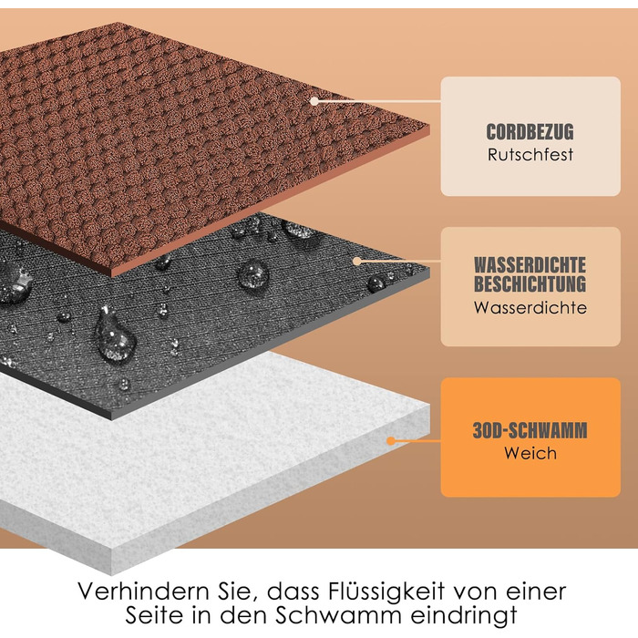Сходинки для собак та котів Zvonema: 3 сходинки, антиковзкі, знімний чохол, для маленьких тварин