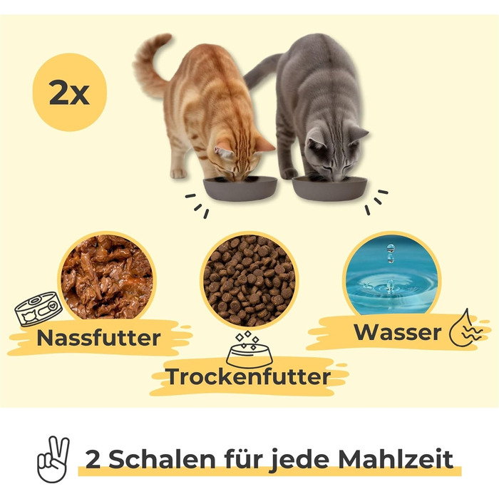 Набір мисок для котів PiuPet® 2 шт. | Миски для котів, неслизькі, для корму, 230 мл, сірі