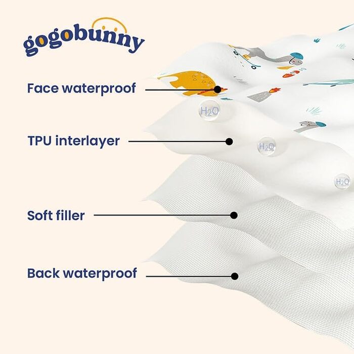 Двосторонній водонепроникний плед gogobunny для собак, котів і дітей, захист меблів, дивана, авто, м'який, темно-сірий/світло-сірий, 203x250 см