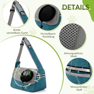 Сумка-переноска для собак та котів ALLSOPETS, блакитна, до 5 кг