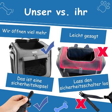 Корзина для собак на велосипед, розширювана, складана, з 4 дверцятами та сітковими вікнами, сумка-рюкзак для тварин, для котів та собак середніх та малих порід