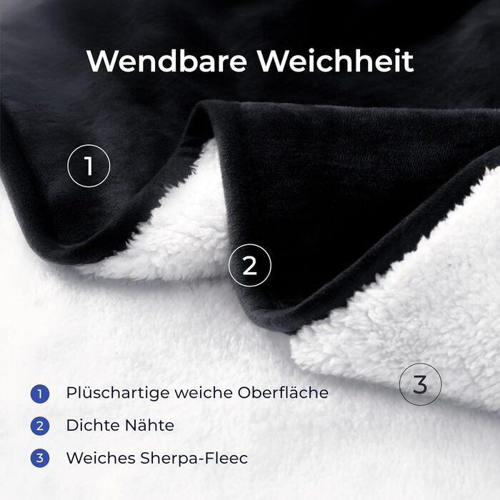 Водонепроникний коврик Dreamzie для собак - 127x152 см, для дивана та ліжка, з Sherpa-fleece, чорний, XL (152 x 203 см)