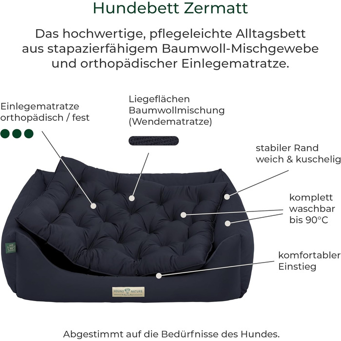Ортопедичне ліжко для собак HOUND & NATURE Zermatt, корзина для собак середнього розміру з високим бортиком, м'яке собаче ліжко з подушкою (M - 95x70 см), темно-синій