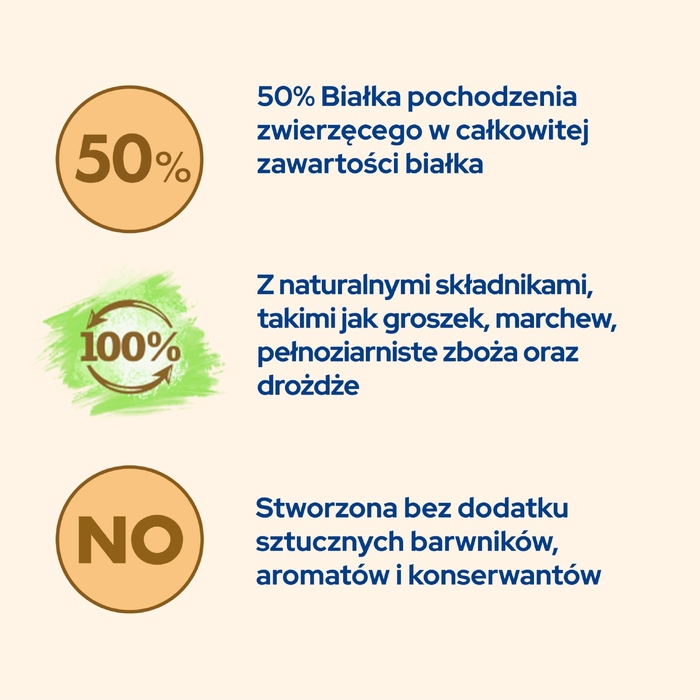 Корм для дорослих котів Purina Cat Chow з качкою, 15 кг