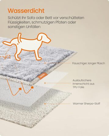 Водонепроникний килимок для собак Feandrea з довгим плюшем, XXXL (229 x 203 см), Sherpa, двосторонній, для собак, людей, котів