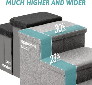 Сходинка для собак COZY KISS з місцем для зберігання, сіра, 43x72x42.5 см