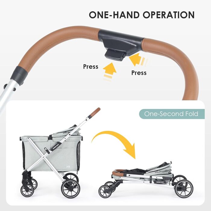 Візок для собак Beberoad Pets X6 - сірий, для собак середніх розмірів до 30 кг, складаний, з амортизацією, для подорожей