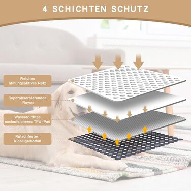 Водонепроникні пелюшки для тварин Kalinco: килимок для собак, котів, цуценят. Миється, швидко вбирає, захищає підлогу.