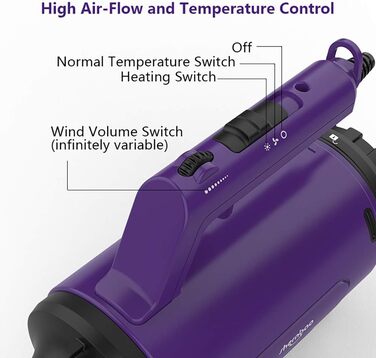 Фен для собак Blower Pet Dryer - сушарка для шерсті домашніх тварин з підігрівом, 3.8 PS, фіолетовий