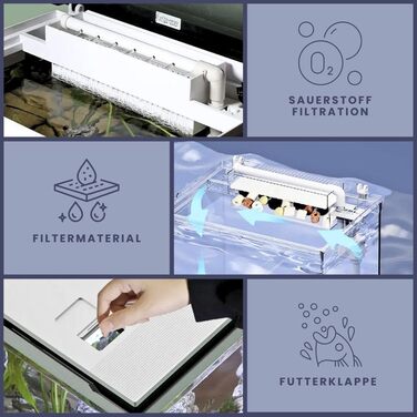 AquaOne Акваріумний комплект LED з фільтром HNE-380, 26 л — міні наноакваріум для риб і креветок