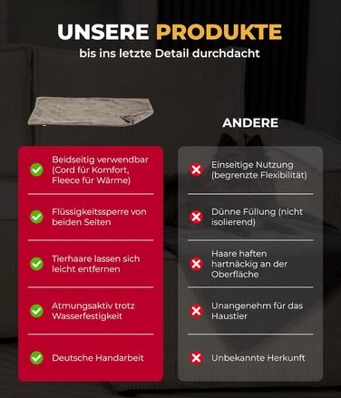 Водонепроникний плед для собак на диван – захист від плям – дихаючий та пральний – для собак та котів – Made in Germany (Бежевий, 95x135 см)