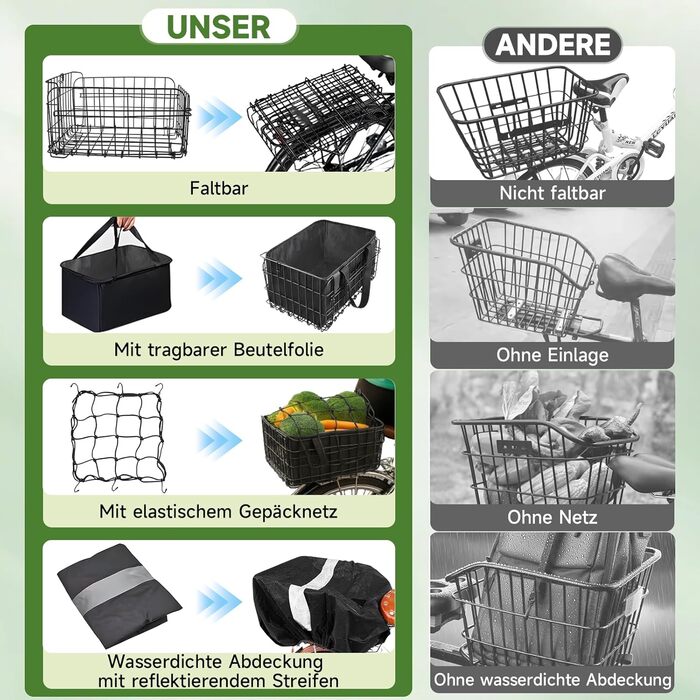 Знімний задній кошик для велосипеда, складний кошик на багажник, великий кошик для велосипеда, шкільний рюкзак, E-Bike, кошик для собак, сірий