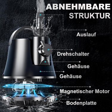 Помпа для акваріума 15W 800л/год занурювальна, міні-помпа для ставка, фонтану з регульованим вимикачем та кабелем 1.5м, 2 насадки
