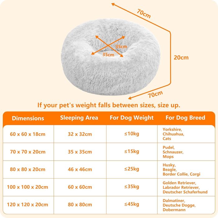 Ортопедичне ліжко для собак HMTOPE: кругле, м'яке, для собак та котів, 70 см, сірий колір