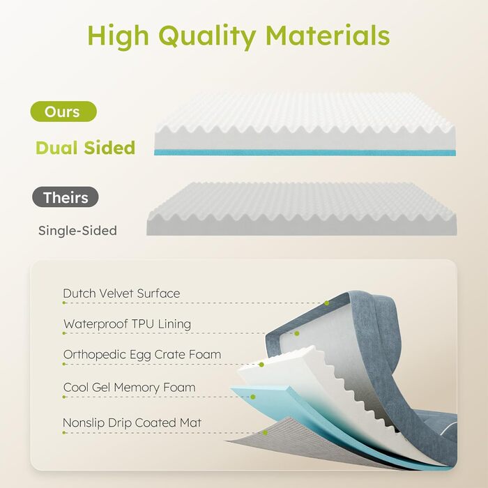 Ортопедичне ліжко для собак, 91x69 см. З іграшкою-кісткою. З кулькою з піною з пам'яті, миється, водонепроникне, неслизьке, велике ліжко для собак, сірий колір (91x69x22 см)