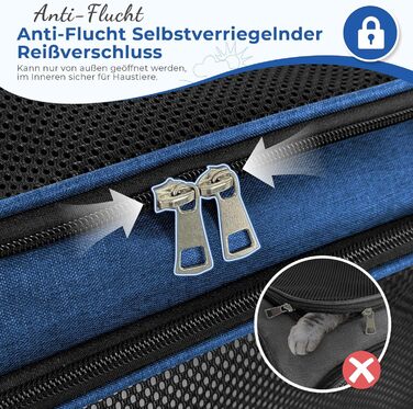 Транспортна сумка для кота та собаки до 5 кг, складана, з плечовим ременем, 50 x 34 x 34 см, темно-синій