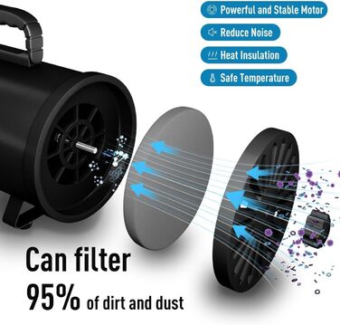 Фен для собак Blower - тихий, 4.5 PS / 3200W, регульована швидкість, 4 насадки, шланг, щітка (чорний)