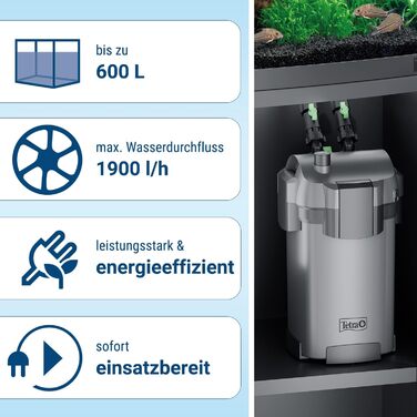 Зовнішній фільтр для акваріума Tetra EX 1500 Plus, до 600 л, потужний очищувач води, для кришталево чистої води в акваріумі, для прісноводних і морських акваріумів, внутрішній простір