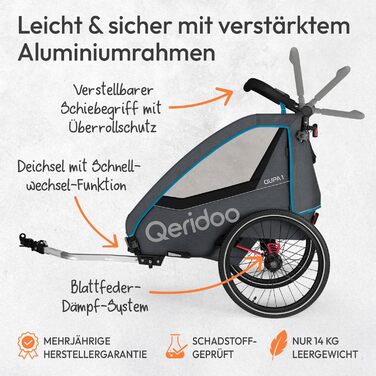 Причіп для велосипеда Qeridoo QUPA 1 з листковою підвіскою, складаною кабіною, розширюваним сидінням, візок-причіп, регульована ручка, 5-точкова система ременів безпеки, для 1 дитини, блакитний