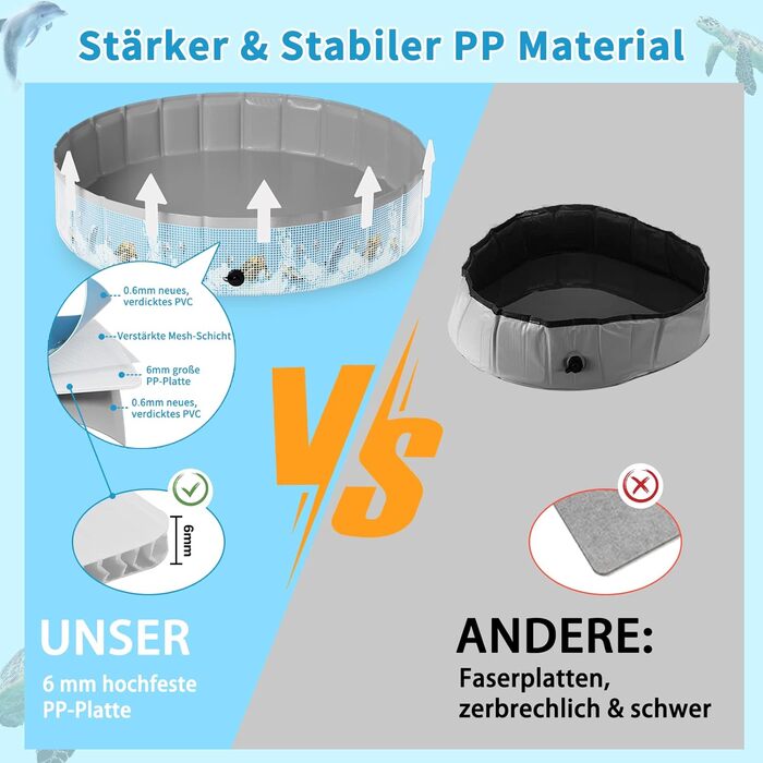 Надувний басейн для собак великих та малих порід Demigreat, 80/120/160 см, складаний, портативний, екологічний PVC, (M:120x30 см, Океан)