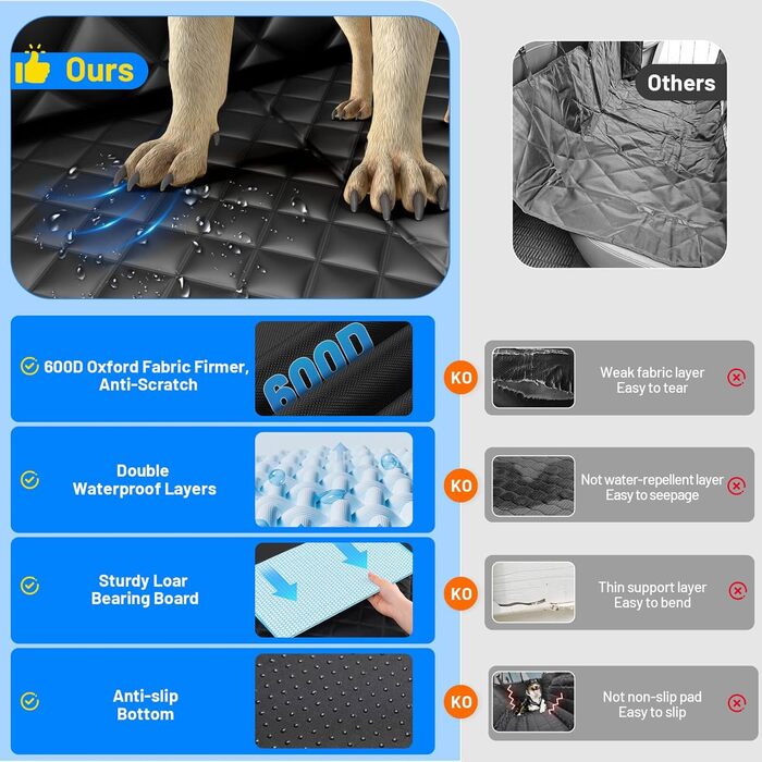 Накладка на сидіння автомобіля для собак, 2025, водонепроникна, неслизька, з жорсткою основою. Підходить для собак вагою до 180 кг (400 фунтів). Оранжево-чорна, товста, жорстка підошва. Ідеально для подорожей з тваринами в автомобілі/SUV.