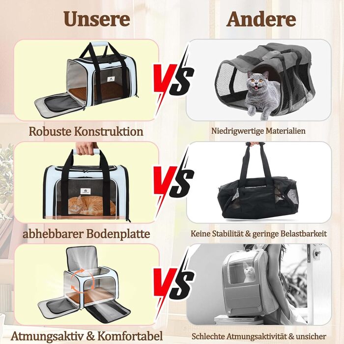Транспортна сумка для котів та маленьких собак – складана, добре провітрювана переноска. Сумка для тварин з водонепроникною підкладкою для безпечного транспортування до ветеринара, у подорожах та в авто (Блакитна)