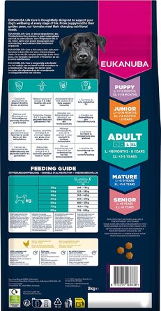 Сухий корм для собак великих порід Eukanuba Adult з куркою, преміум-клас, 15 кг
