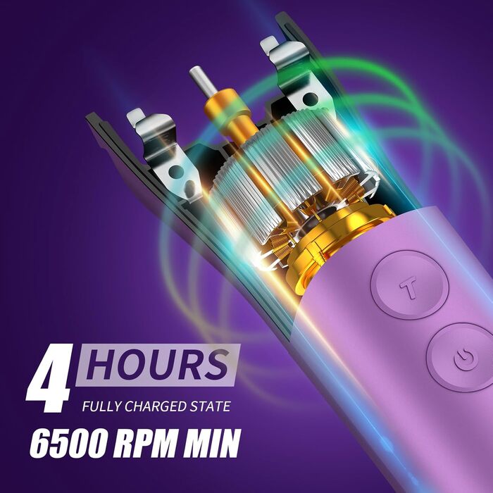 Професійний набір для догляду за шерстю тварин: собаки, коти, коні. Бездротовий, 5-в-1, тихий, потужний, акумуляторний. Для густої шерсті (фіолетовий)