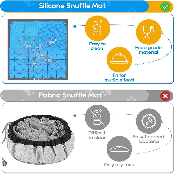 Килимок для собак з силікону, повільне годування, килимок-іграшка з присосками, 40x40 см, фіолетовий