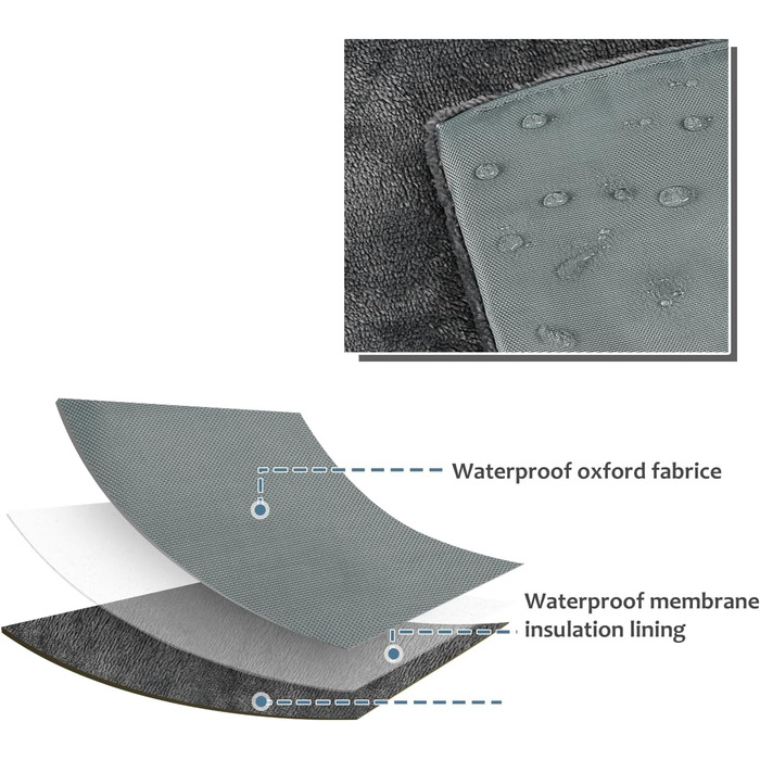 Водонепроникний килимок для котів та собак Kritter Planet, складаний, миючий, для подорожей та відпочинку на природі, з ручками, 127 x 70 см