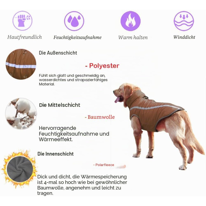 Водонепроникний зимовий підігрівальний піджак для собак FEimaX з флісовою підкладкою, коричневий, розмір XL