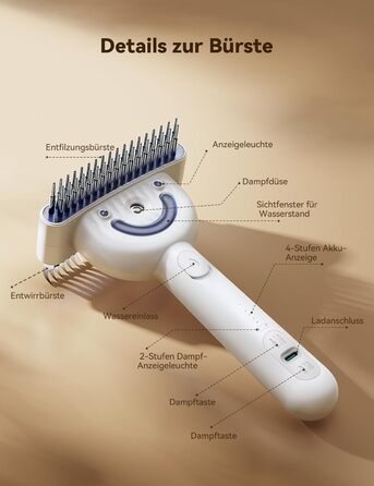 Щітка для вичісування підшерстка собак та котів FEELNEEDY, 4 в 1, для довгошерстих порід, 23+35 зубців, двосторонній спрей, 2 щітки з кожної сторони