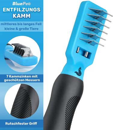 Гребінець для вичісування собак та котів BluePet Profi: для вичісування, видалення ковтунів та вузлів (синій)