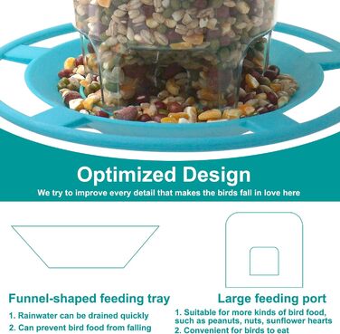 Годівниця для птахів Wildvögel від Dunnocks: годівниця для шпаків, зябликів, червоногрудих птахів