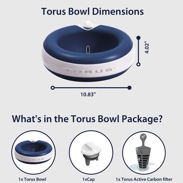 Автоматична поїлка Torus Pet Maxi для собак і котів, 2 л, синя, з фільтром, антимікробна, BPA-free, для дому і подорожей, не протікає