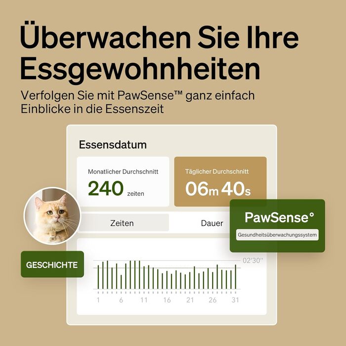 Автоматичний годівник для котів PETLIBRO з RFID-чіпом, Wi-Fi, 3L, з App-управлінням