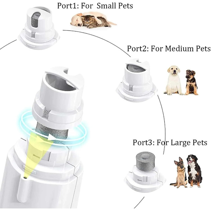 Електричний обрізчик кігтів для собак 2-в-1 з LED-підсвічуванням Krallenschleifer, для собак великих, середніх та малих порід