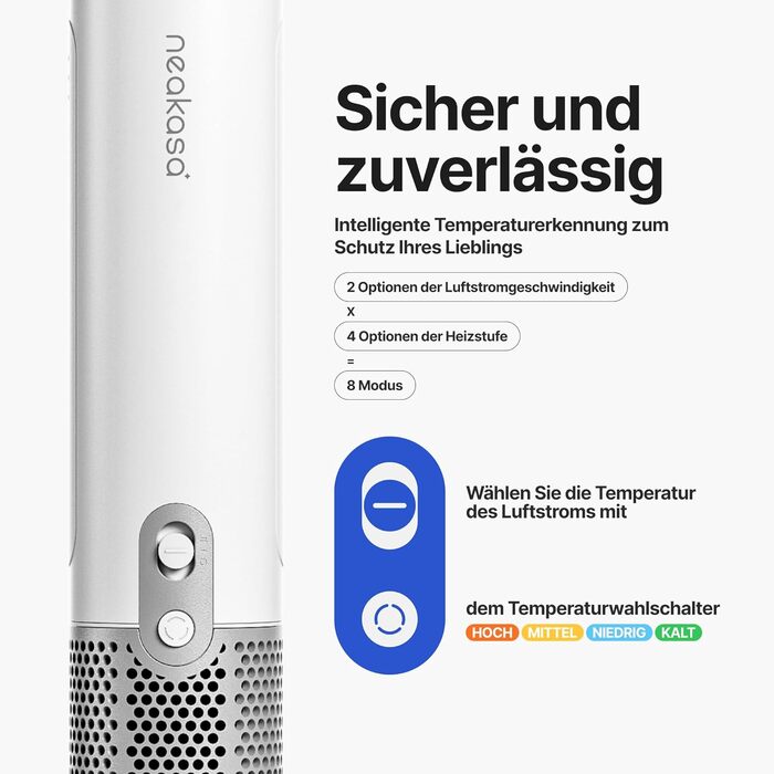 Neakasa F1 - портативний фен для собак, сушарка для тварин, тиха, з регулюванням швидкості та 3 насадками (білий)