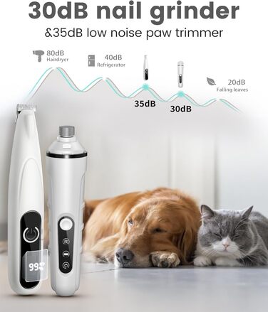 PAPMINI 2-в-1 триммер для когтів та стрижка когтів для собак, безшумний, акумуляторний, для великих, середніх та маленьких собак, білий
