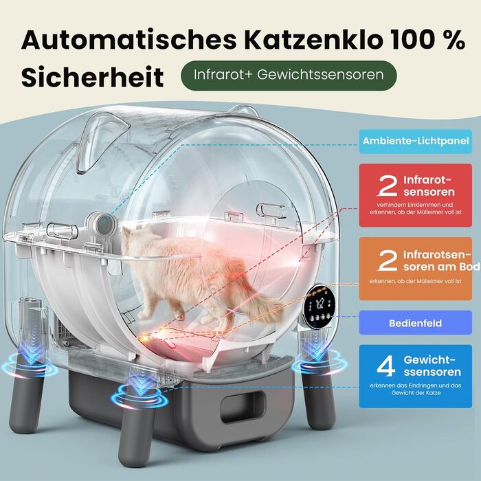 Автоматичний лоток для котів з самоочищенням 65л, 9 сенсорів, керування через додаток, захист від защемлення (сірий)
