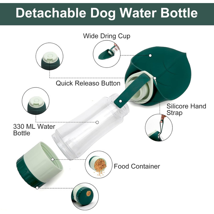 Вода для собак 2-в-1: пляшка та миска для прогулянок, кемпінгу та подорожей