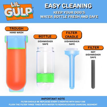 Фляга для води Lil Gulp з фільтром: безпечна, портативна, без BPA, для собак та подорожей, 400 мл