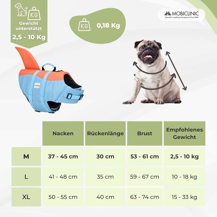 Жилет рятувальний для собак Mobiclinic® Sharky, блакитний та помаранчевий, для плавання, серфінгу та вітрильного спорту
