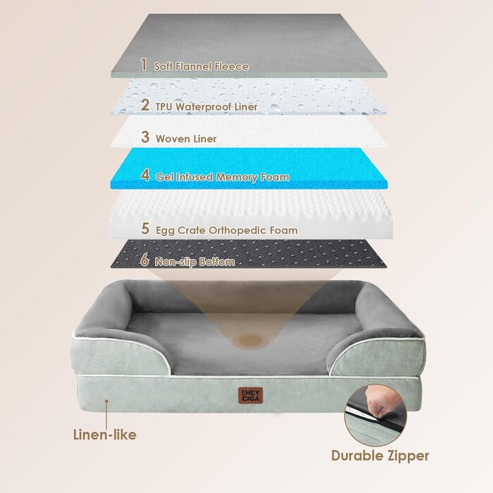 Ортопедичне ліжко для собак EHEYCIGA, великі породи, 112x81 см, кошик для собак з Memory Foam, XL, водовідштовхувальне, неслизьке, з високим бортиком, сіро-зелене