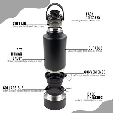 Водяна пляшка для собак Hogg Hydro Hound з нержавіючої сталі, ізольована, з неслизьким покриттям, чорний колір, 907.2 г