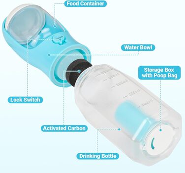 Поїлка для собак Zivacate 600 мл з контейнером для корму та пакетиками для відходів - блакитна